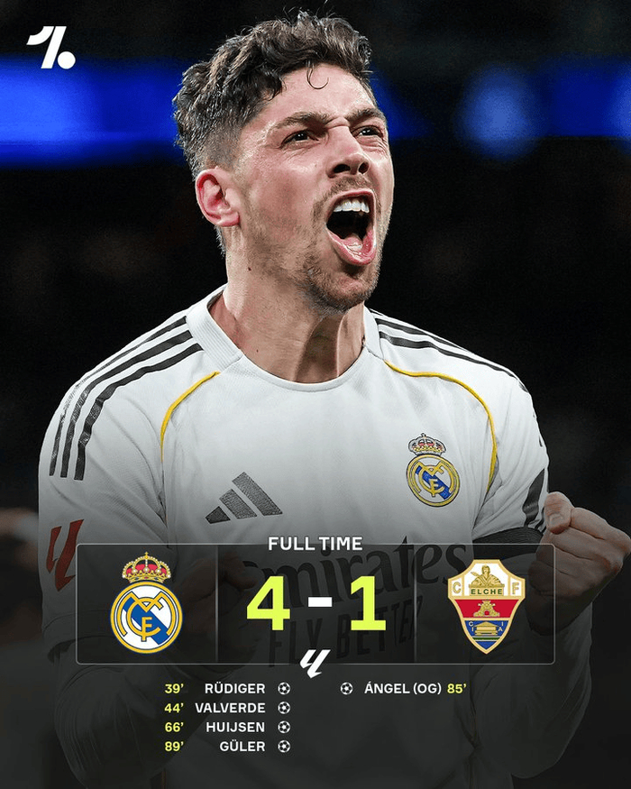 皇马4-1埃尔切 巴尔韦德两战狂轰4球创纪录