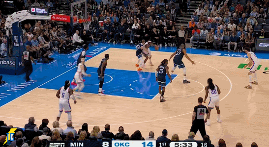 雷霆下半场逆转森林狼 亚历山大砍20+10引领胜利