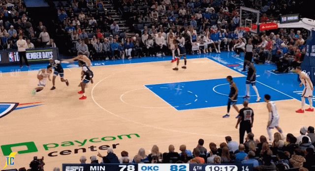 雷霆下半场逆转森林狼 亚历山大砍20+10引领胜利