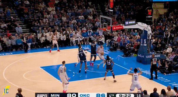 雷霆下半场逆转森林狼 亚历山大砍20+10引领胜利