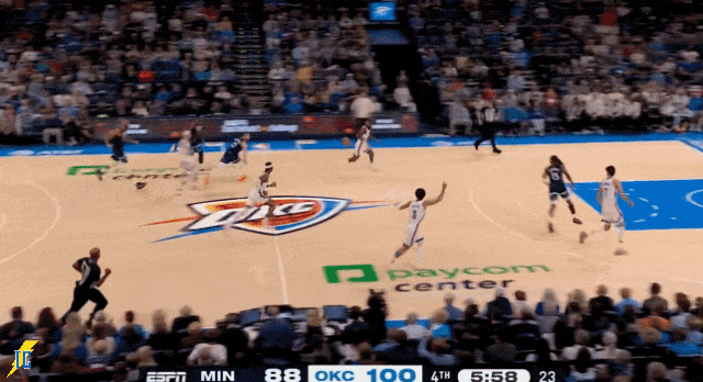 雷霆下半场逆转森林狼 亚历山大砍20+10引领胜利