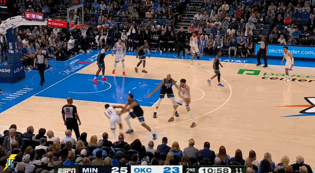 雷霆下半场逆转森林狼 亚历山大砍20+10引领胜利