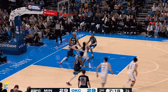 雷霆下半场逆转森林狼 亚历山大砍20+10引领胜利