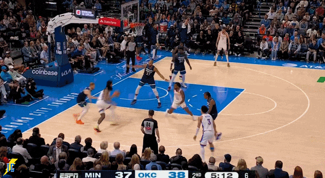 雷霆下半场逆转森林狼 亚历山大砍20+10引领胜利