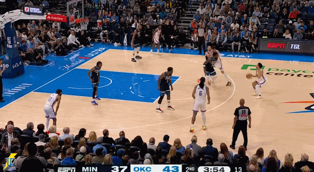 雷霆下半场逆转森林狼 亚历山大砍20+10引领胜利